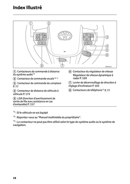 2024-2025 Toyota Hilux 48V Owner's Manual | French