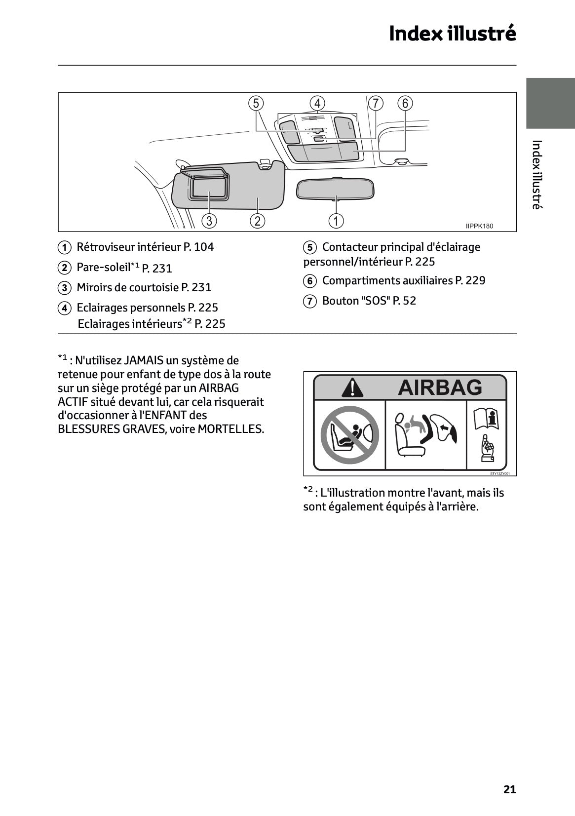 2024-2025 Toyota Hilux 48V Owner's Manual | French