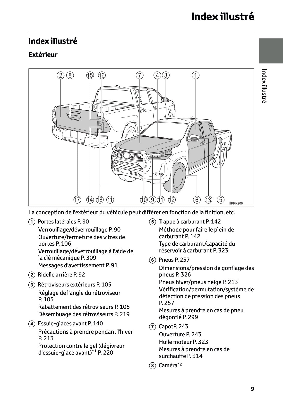 2024-2025 Toyota Hilux 48V Owner's Manual | French