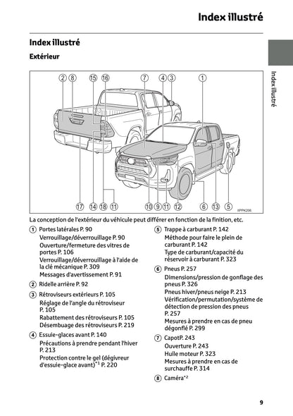 2024-2025 Toyota Hilux 48V Owner's Manual | French