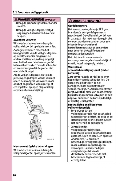 2024-2025 Toyota Hilux 48V Owner's Manual | Dutch
