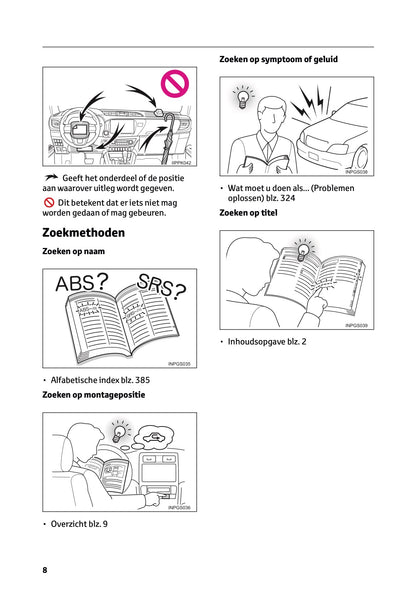 2024-2025 Toyota Hilux 48V Owner's Manual | Dutch