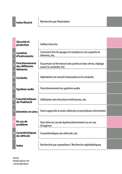 2024-2025 Toyota Hilux Owner's Manual | French