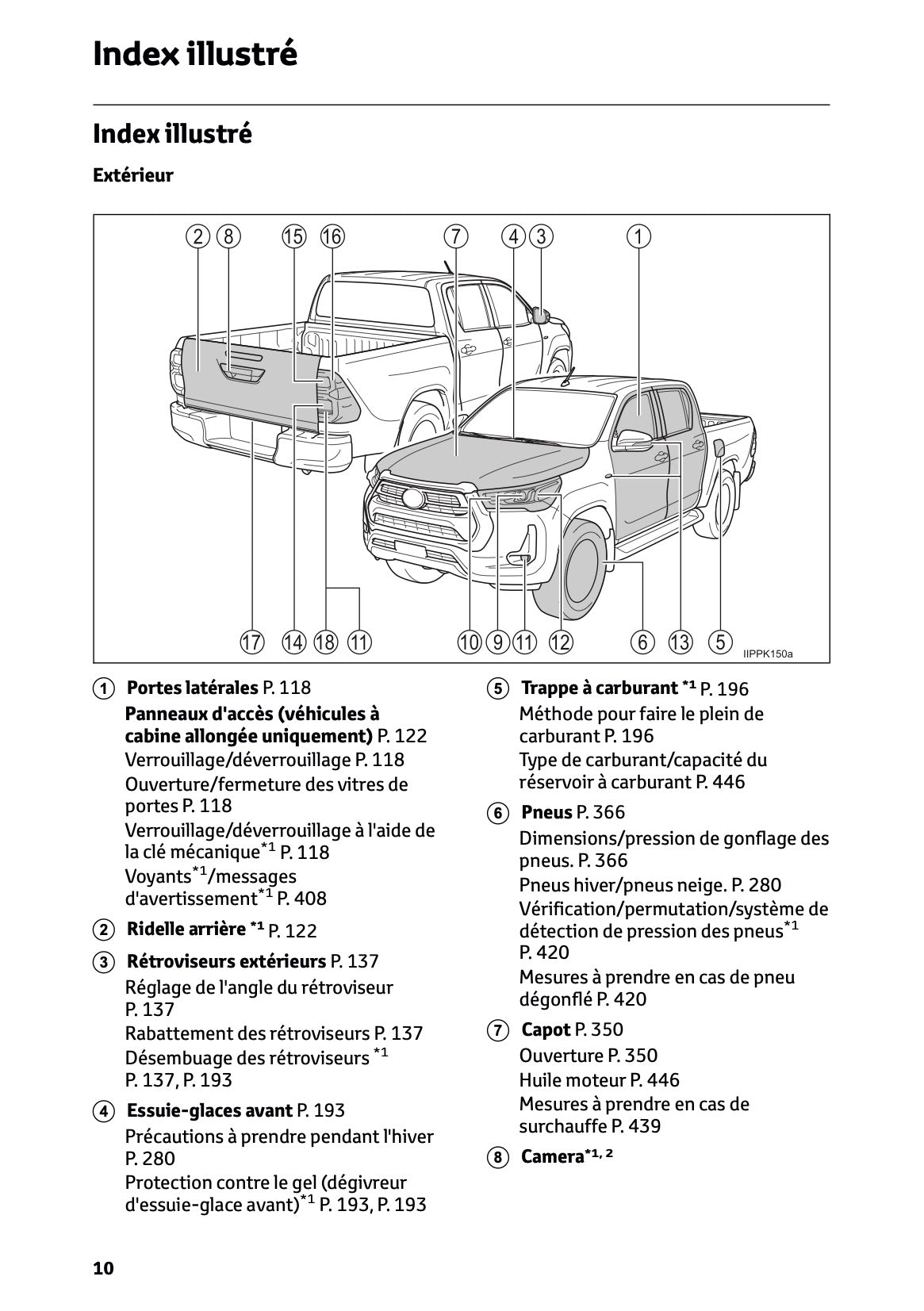 2024-2025 Toyota Hilux Owner's Manual | French