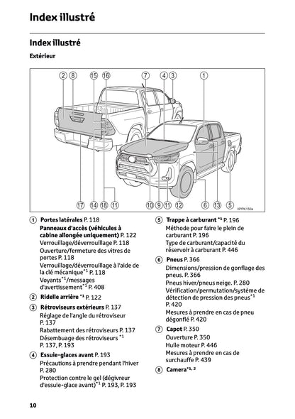 2024-2025 Toyota Hilux Owner's Manual | French