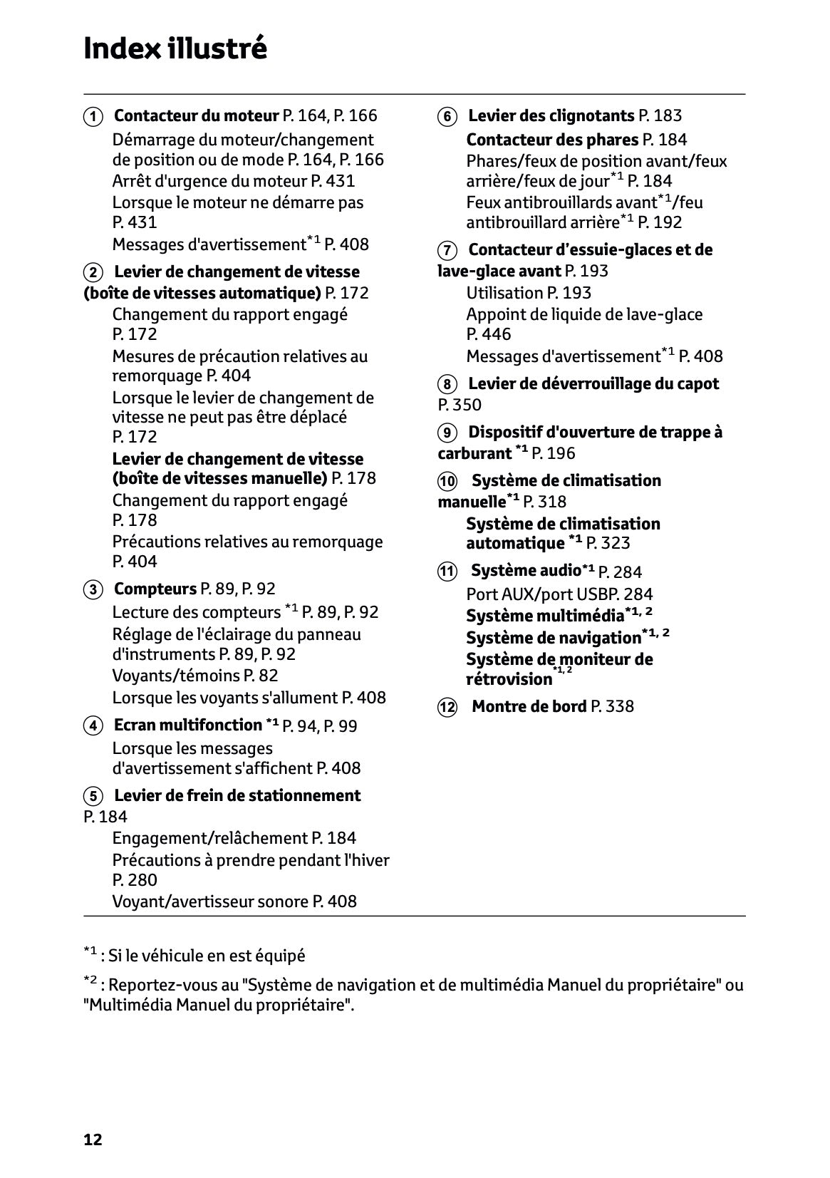 2024-2025 Toyota Hilux Owner's Manual | French
