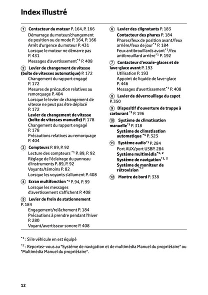 2024-2025 Toyota Hilux Owner's Manual | French