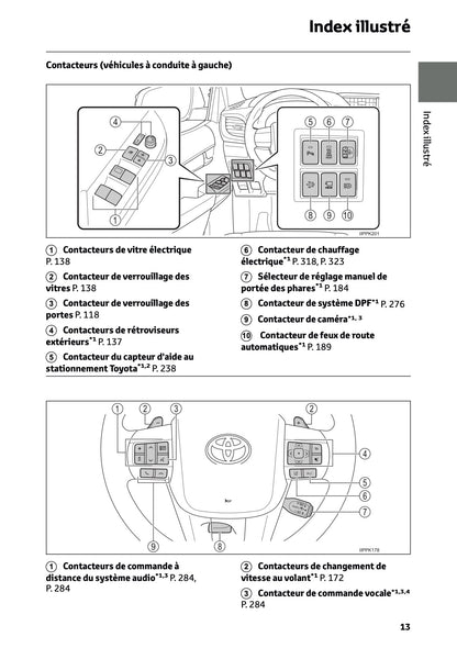 2024-2025 Toyota Hilux Owner's Manual | French
