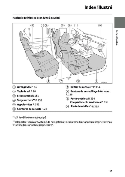 2024-2025 Toyota Hilux Owner's Manual | French
