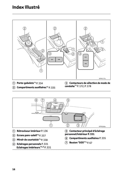 2024-2025 Toyota Hilux Owner's Manual | French