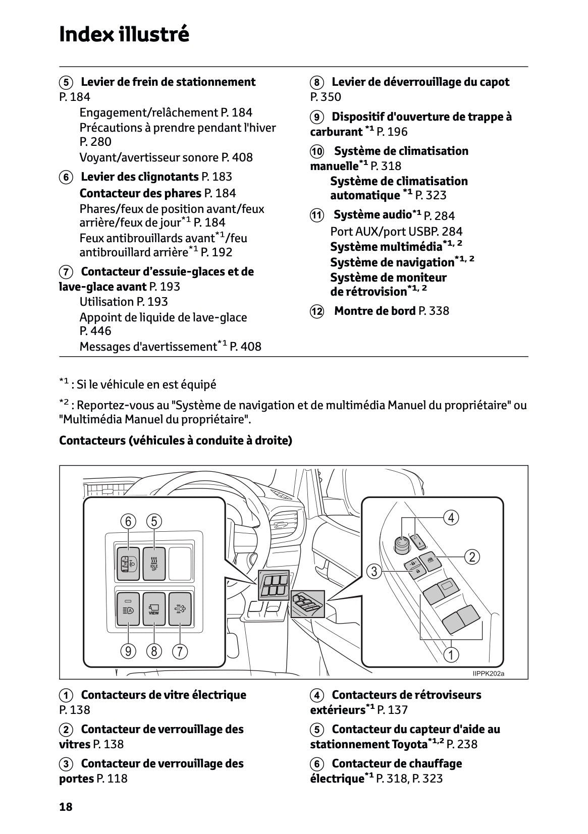 2024-2025 Toyota Hilux Owner's Manual | French