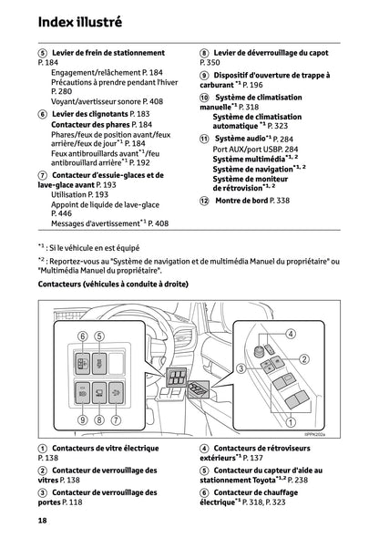 2024-2025 Toyota Hilux Owner's Manual | French