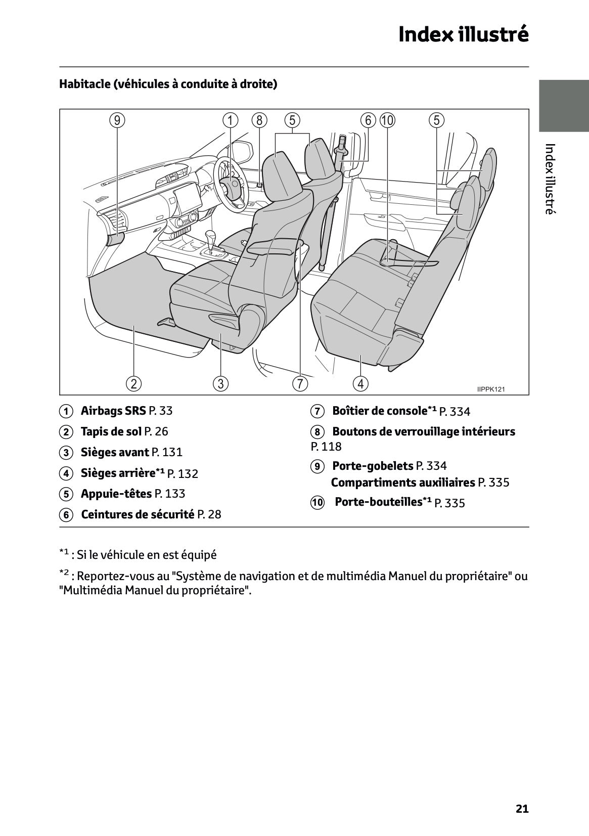 2024-2025 Toyota Hilux Owner's Manual | French