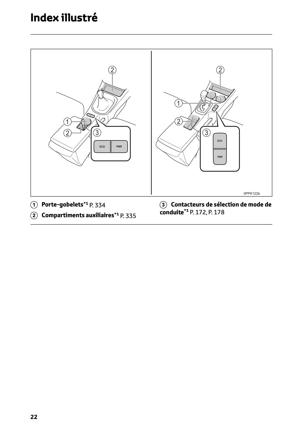 2024-2025 Toyota Hilux Owner's Manual | French