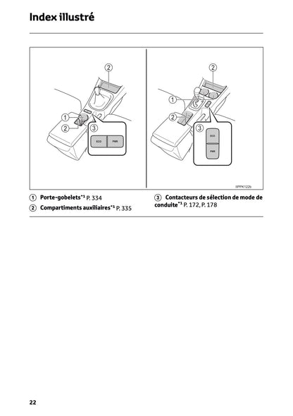 2024-2025 Toyota Hilux Owner's Manual | French