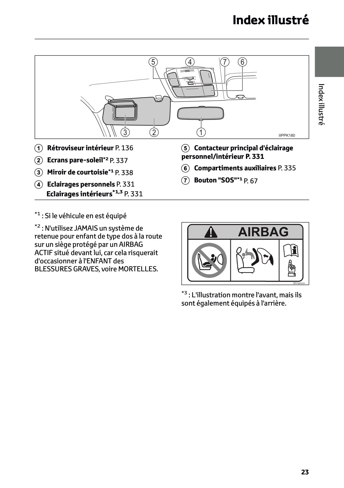 2024-2025 Toyota Hilux Owner's Manual | French