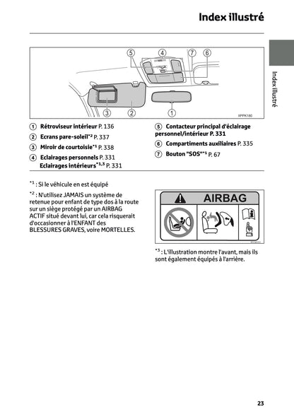 2024-2025 Toyota Hilux Owner's Manual | French