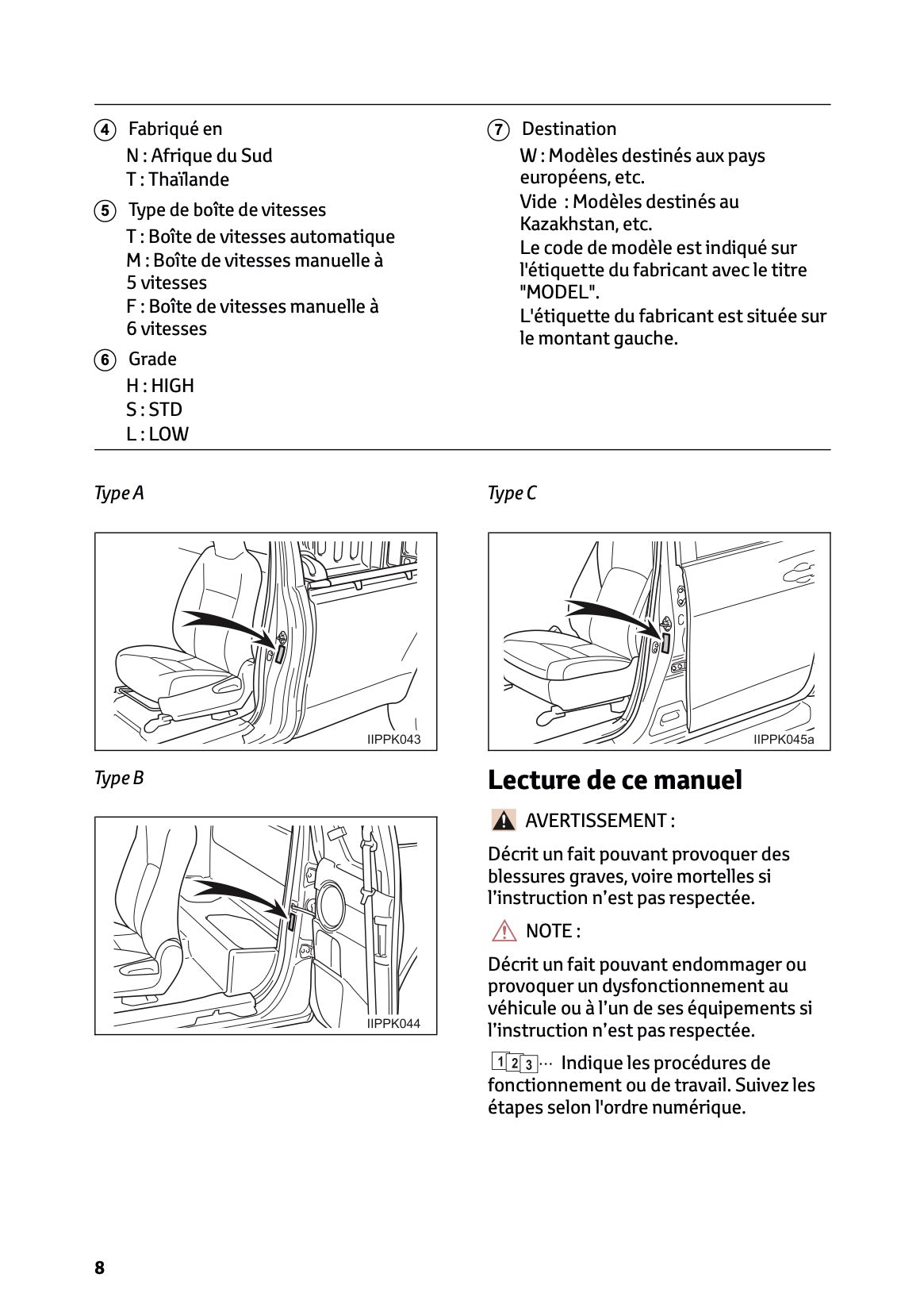 2024-2025 Toyota Hilux Owner's Manual | French