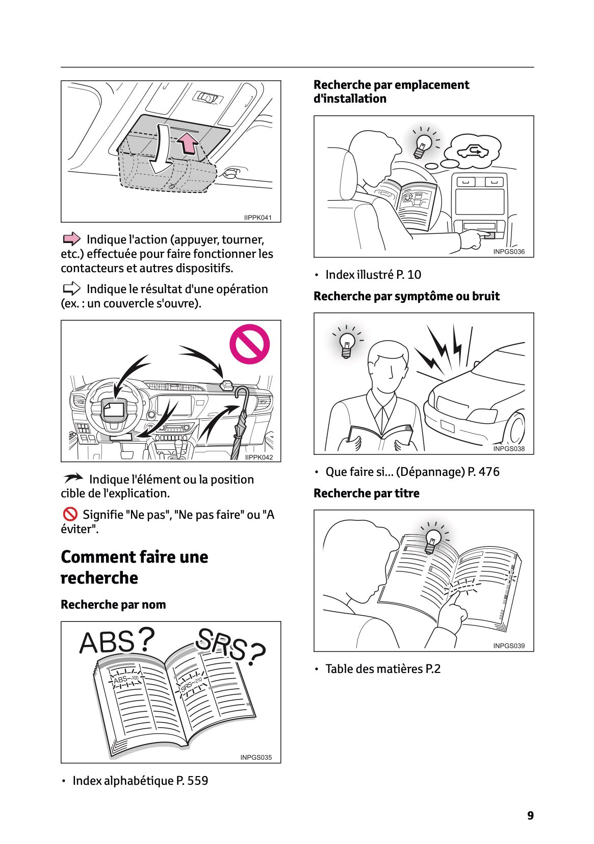 2024-2025 Toyota Hilux Owner's Manual | French