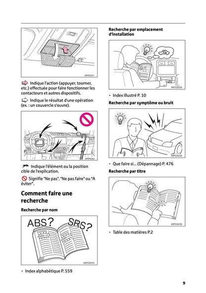 2024-2025 Toyota Hilux Owner's Manual | French