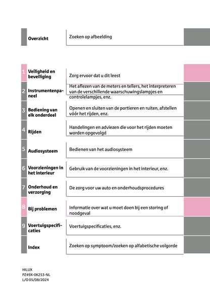 2024-2025 Toyota Hilux Gebruikershandleiding | Nederlands