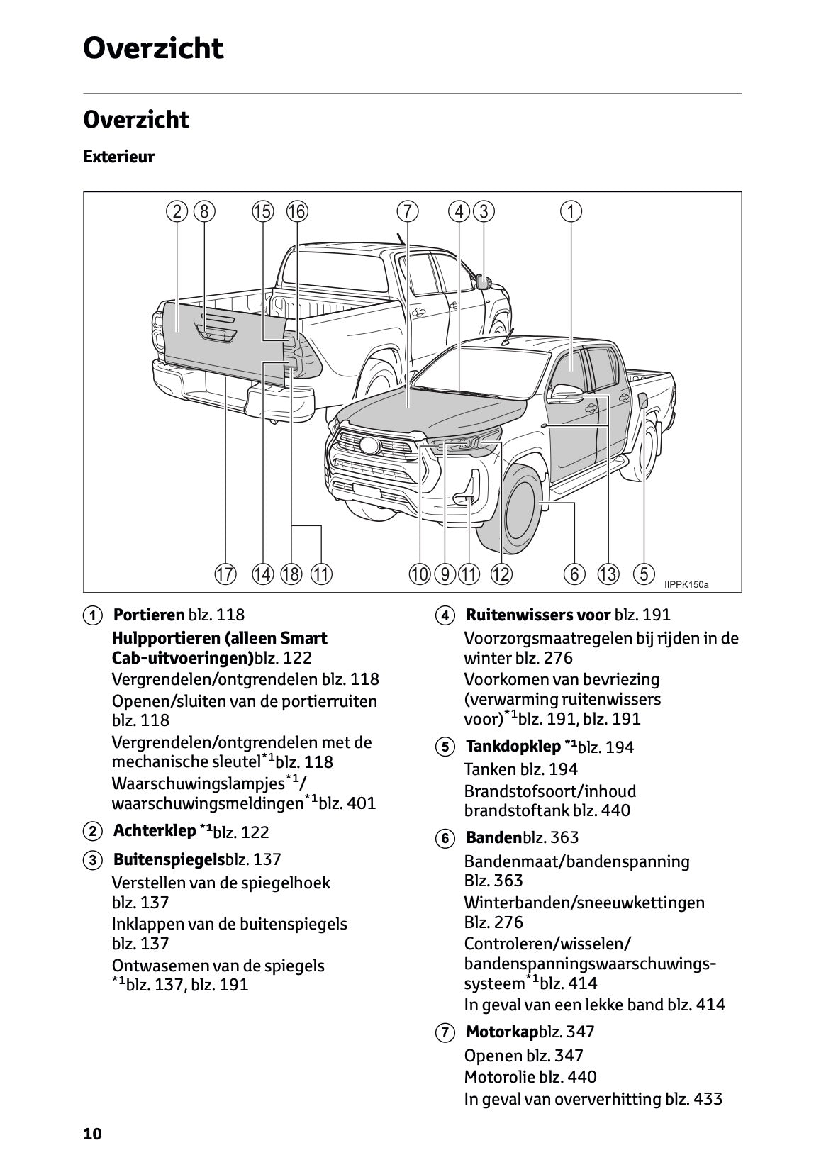 2024-2025 Toyota Hilux Gebruikershandleiding | Nederlands
