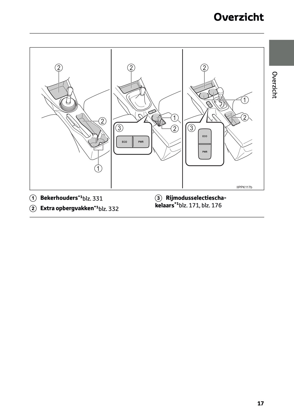 2024-2025 Toyota Hilux Gebruikershandleiding | Nederlands
