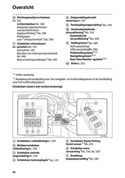 2024-2025 Toyota Hilux Gebruikershandleiding | Nederlands