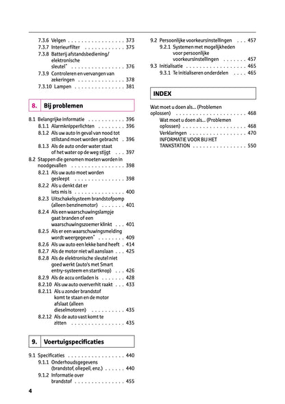 2024-2025 Toyota Hilux Gebruikershandleiding | Nederlands