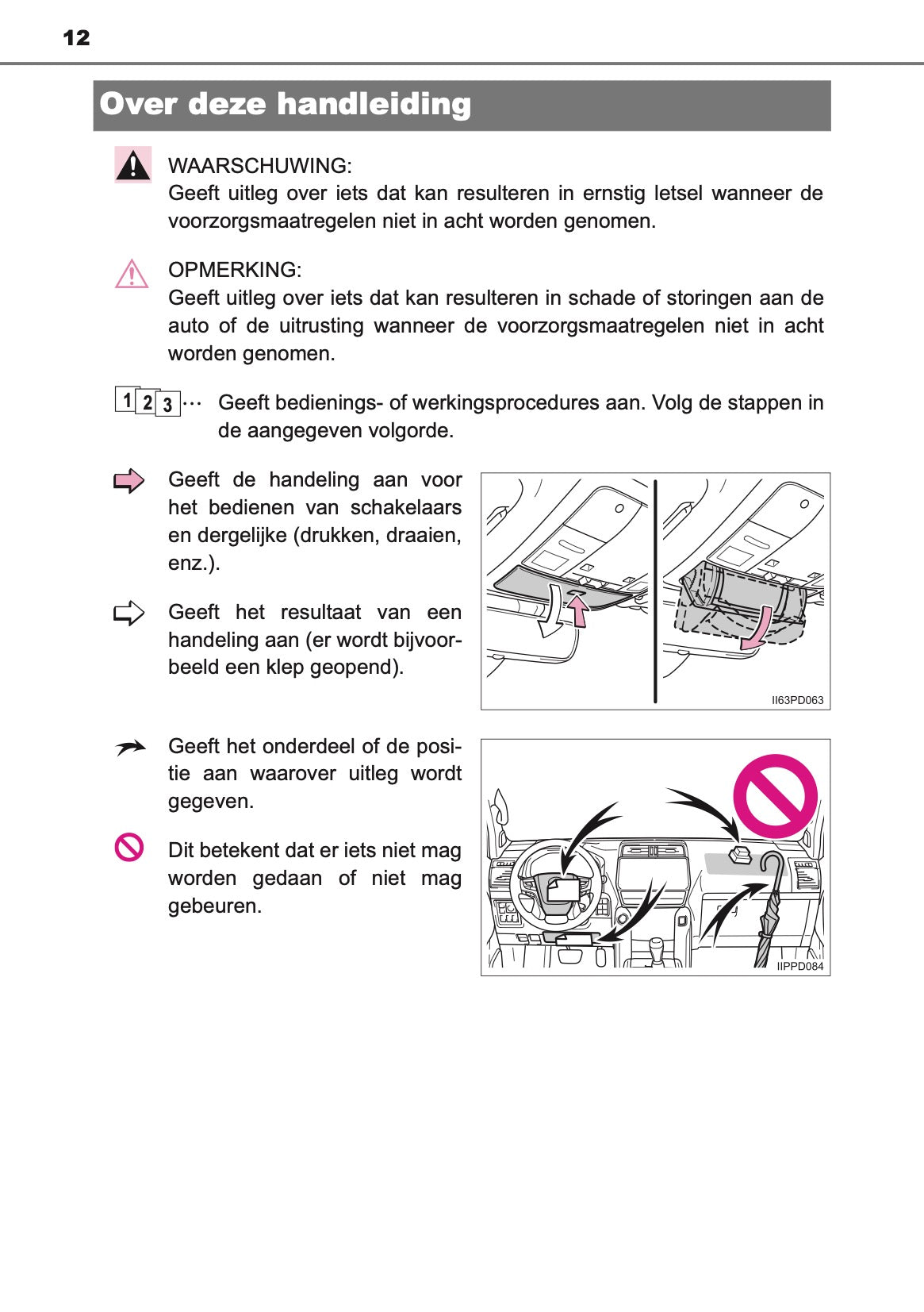 2020-2021 Toyota Land Cruiser 150 Gebruikershandleiding | Nederlands