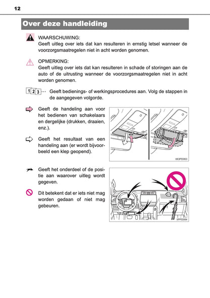 2020-2021 Toyota Land Cruiser 150 Gebruikershandleiding | Nederlands