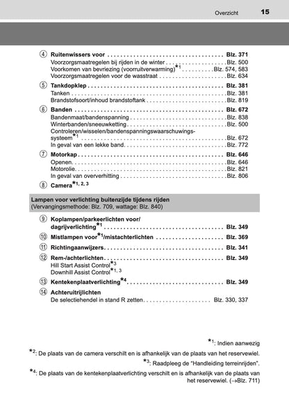 2020-2021 Toyota Land Cruiser 150 Gebruikershandleiding | Nederlands
