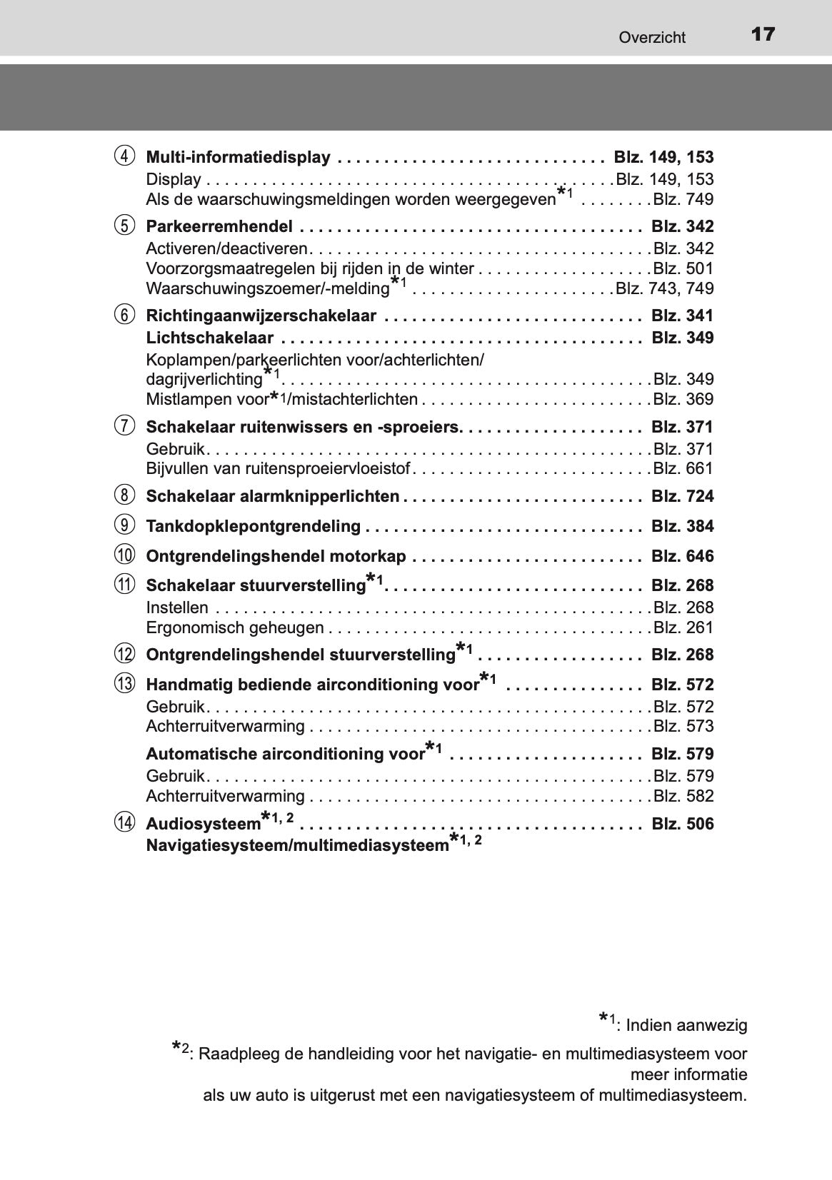 2020-2021 Toyota Land Cruiser 150 Gebruikershandleiding | Nederlands