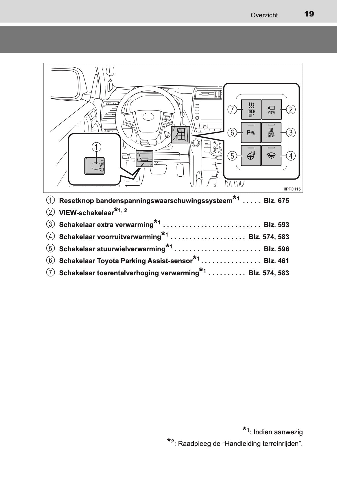 2020-2021 Toyota Land Cruiser 150 Gebruikershandleiding | Nederlands