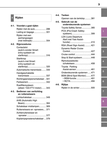2020-2021 Toyota Land Cruiser 150 Gebruikershandleiding | Nederlands