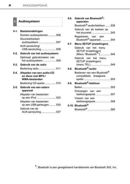 2020-2021 Toyota Land Cruiser 150 Gebruikershandleiding | Nederlands