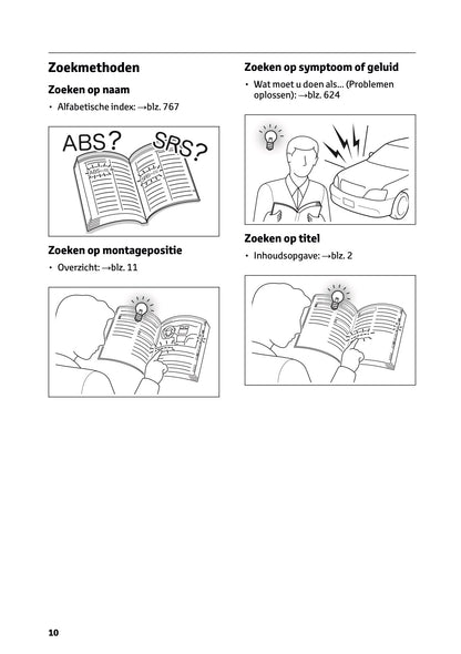 2024-2025 Toyota Land Cruiser 250 Owner's Manual | Dutch