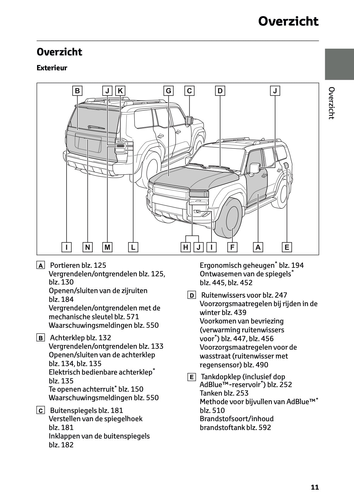 2024-2025 Toyota Land Cruiser 250 Owner's Manual | Dutch