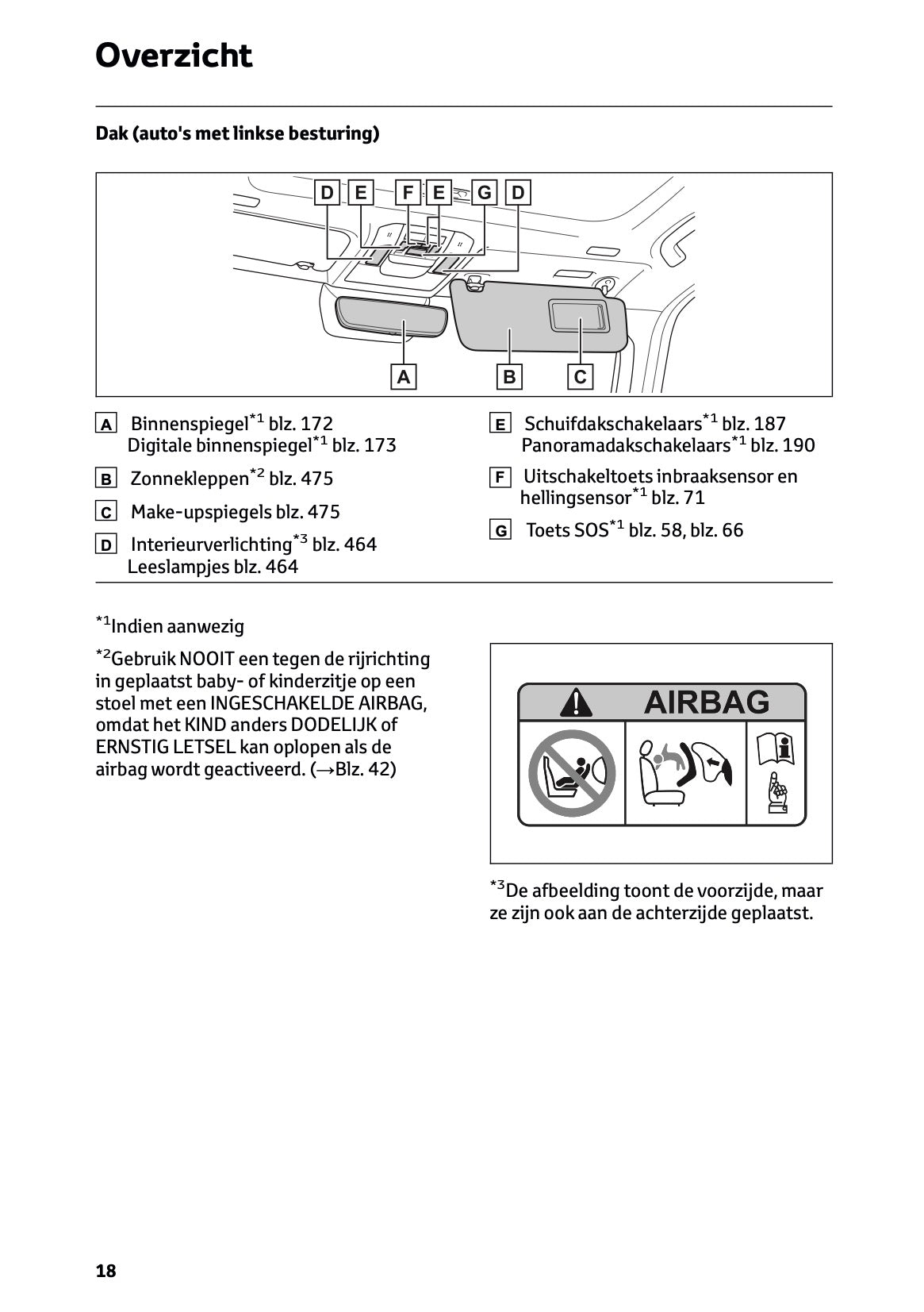 2024-2025 Toyota Land Cruiser 250 Owner's Manual | Dutch