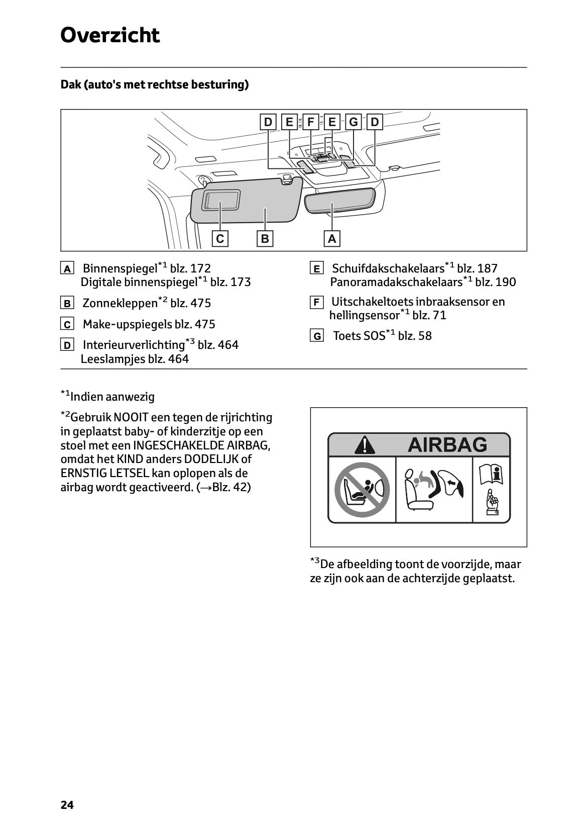 2024-2025 Toyota Land Cruiser 250 Owner's Manual | Dutch