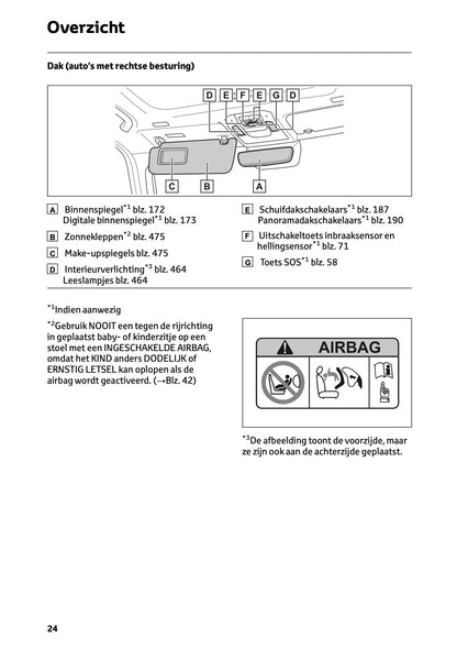 2024-2025 Toyota Land Cruiser 250 Owner's Manual | Dutch