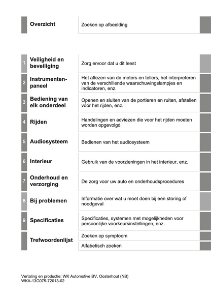 2013-2014 Toyota Land Cruiser 150 Gebruikershandleiding | Nederlands