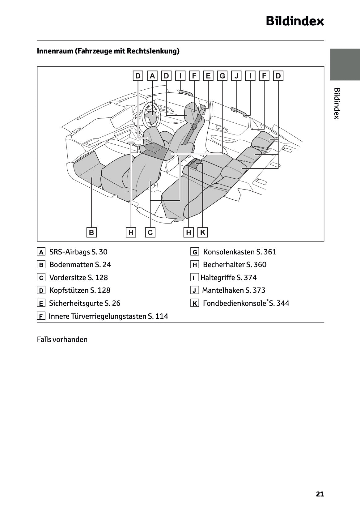 2025-2026 Toyota Mirai Owner's Manual | German