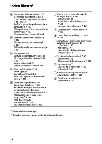 2025-2026 Toyota Mirai Owner's Manual | French