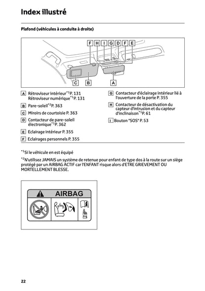 2025-2026 Toyota Mirai Owner's Manual | French
