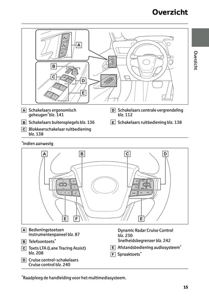 2025-2026 Toyota Mirai Gebruikershandleiding | Nederlands
