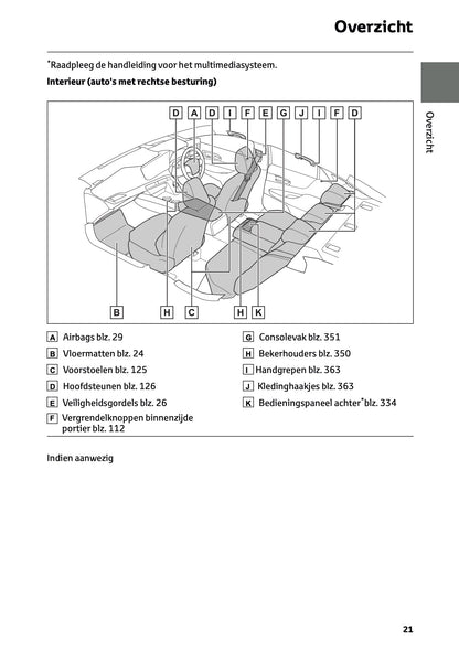 2025-2026 Toyota Mirai Gebruikershandleiding | Nederlands