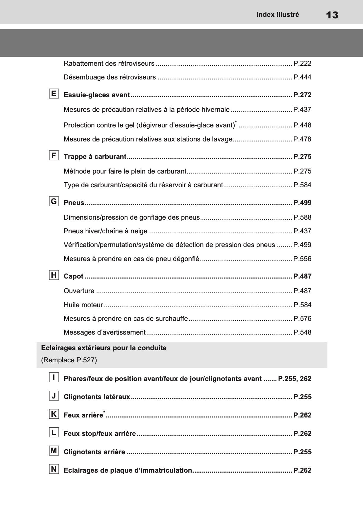 2023 Toyota Prius PHEV Owner's Manual | French