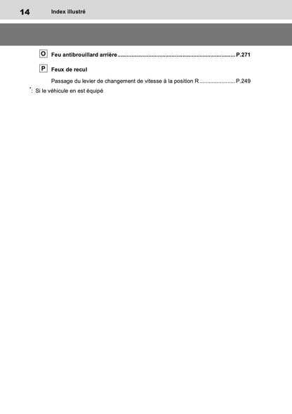 2023 Toyota Prius PHEV Owner's Manual | French