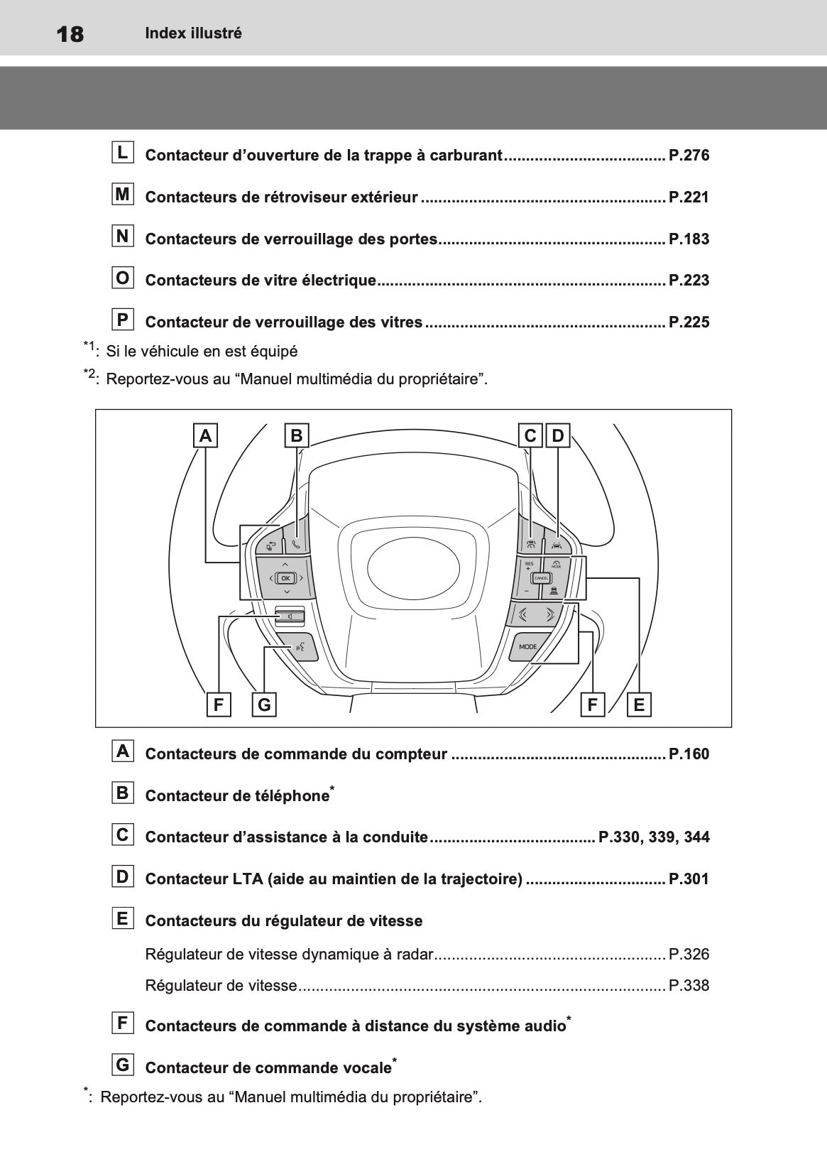 2023 Toyota Prius PHEV Owner's Manual | French